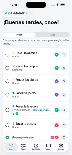 nntask — Hoy