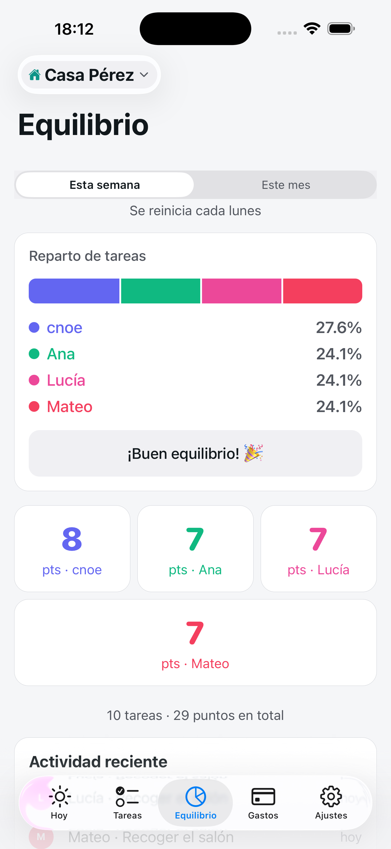 Pantalla Equilibrio de nntask